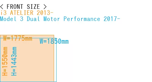 #i3 ATELIER 2013- + Model 3 Dual Motor Performance 2017-